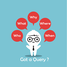 24*7 support on indiator